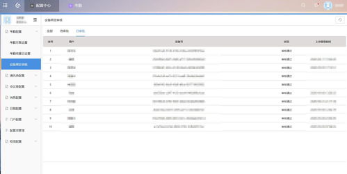 上?；ヂ?lián)網(wǎng)軟件集團(tuán) 引領(lǐng)高端協(xié)同管理軟件與網(wǎng)絡(luò)技術(shù)服務(wù)新篇章